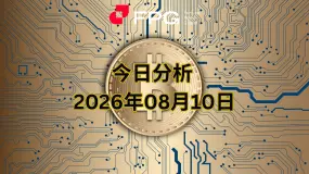 FPG XAUUSD 市场报告｜2026年8月10日