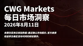 CWG资讯:非农后黄金突破4400关口,美元指数震荡整理;市场静待CPI数据指引