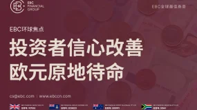 EBC环球焦点|投资者信心改善 欧元原地待命