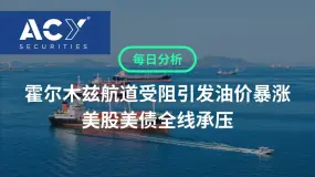 【ACY每日分析】霍尔木兹航道受阻引发油价暴涨,美股美债全线承压,非农报告今晚重磅来袭