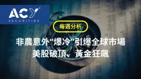 【每週分析】非農意外「爆冷」引爆全球市場！美股破頂、黃金狂飆!