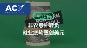 【ACY每日分析】非农意外转负,就业疲软重创美元!黄金强势拉升,拐点信号确认!