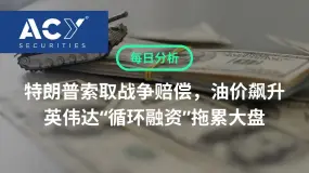 【ACY每日分析】特朗普索取战争赔偿,油价飙升!英伟达“循环融资”拖累大盘,黄金冲击4400大关!