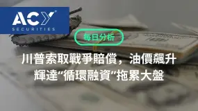 【ACY每日分析】川普索取戰爭賠償，油價飆漲！輝達「循環融資」拖累大盤，黃金衝擊4400大關！