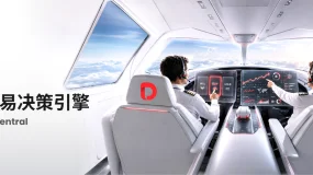 D Prime x Trading Central:您的智能交易决策引擎