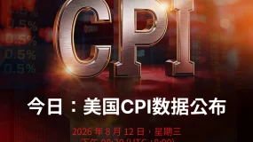 MH Markets 迈汇:美国 CPI 数据今夜重磅袭来！