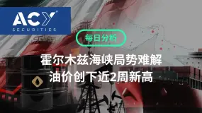 【ACY每日分析】霍尔木兹海峡局势难解,油价创下近2周新高;现货黄金冲高回落,今日将迎来CPI考验