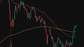 Market Analysis: Gold Holds Above the EMA 200 as CPI Becomes the Key Test for the Next Trend