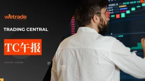 2026年8月12日-Trading Central每日策略午报