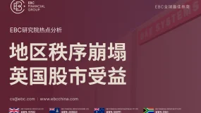 EBC热点分析|地区秩序崩塌 英国股市受益