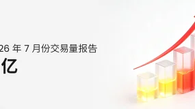 交易量报告 | D Prime 2026 年 7 月份交易量报告