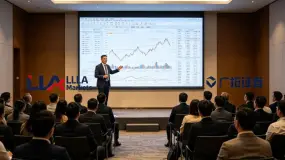 LLA Markets深耕金融,搭建一站式黄金证券服务体系