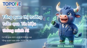 Đánh giá lại thị trường tuần trước|Trí tuệ nhân tạo nhận diện hình thái thông minh hỗ trợ 8-13