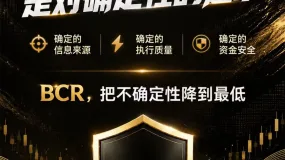 【BCR财经速递】PPI平淡美元反应微妙,市场权衡三股力量