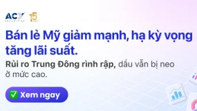 ACY Securities - USD Giảm Giá Khi Kỳ Vọng Tăng Lãi Suất Của Fed Hạ Nhiệt, Trái Phiếu Kho Bạc Tăng
