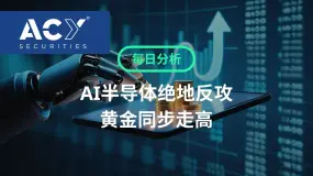 【ACY每日分析】AI半导体绝地反攻,黄金同步走高!通胀降温符合预期,美元却逆势大涨!