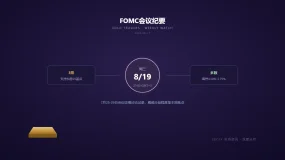 FOMC纪要与杰克逊霍尔,黄金交易者本周该懂的两件事