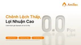 Ưu Thế Từ Từng Pip: Amillex Spread Cực Thấp Giúp Bạn Tối Đa Hóa Lợi Nhuận Thực