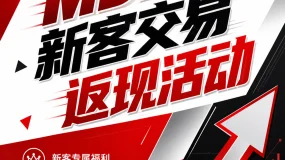 美伊冲突持续发酵,美元避险买盘回升,澳元兑美元震荡走低至0.7080附近