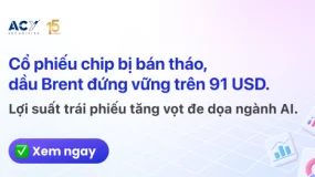 ACY Securities - Cổ phiếu chip lao dốc, Nhóm AI sụt giảm mạnh trước áp lực lợi suất trái phiếu