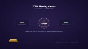 FOMC Minutes Due This Week — Gold Traders Watch for a Hawk-Dove Split at the Fed