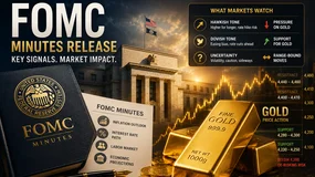 FOMC Minutes Release and Possible Gold Reactions