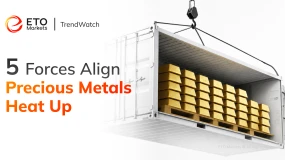 ETO Markets TrendWatch|Gold Rebounds as Five Key Drivers Lift Precious Metals
