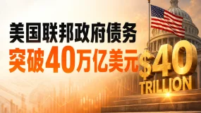 【Wisuno斯瑞行情拆解局】美国联邦政府债务突破40万亿美元：财政压力再上新台阶！