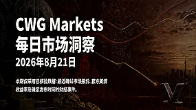 CWG资讯:美元指数跌至98.8附近,黄金维持4500高位;市场关注就业数据表现