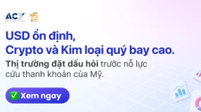 ACY Securities - Trái Phiếu Châu Á Giảm Theo Trái Phiếu Mỹ, Crypto và Kim loại quý bay cao