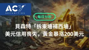 【ACY每日分析】貝森特“拆東牆補西牆”,美元信用喪失,黃金暴漲200美元!