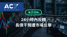 【ACY每日分析】24小時內反轉!長債干預遭市場反擊,黃金受益,美元成最大輸家!