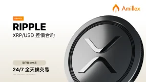 XRP/USD 差價合約現已上線 Amillex