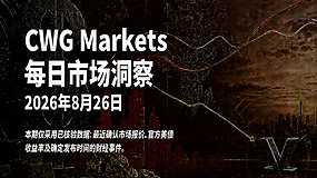 CWG资讯:黄金突破后高位震荡,美元指数陷入窄幅整理;市场关注后续经济数据影响