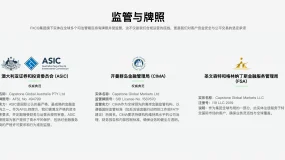 FXCG会不会跑路?从合规体系看平台经营稳定性
