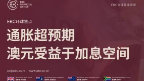 EBC环球焦点|通胀超预期 澳元受益于加息空间