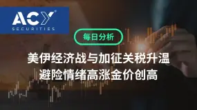 【ACY每日分析】美伊经济战与加征关税升温，避险情绪高涨金价创高，油价连涨后回落逾2%