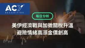 【ACY每日分析】美伊經濟戰與加徵關稅升溫，避險情緒高漲金價創高，油價連漲後回落逾2%