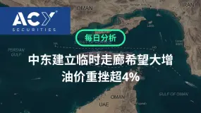 【ACY每日分析】中东建立临时走廊希望大增，油价重挫超4%；美债回购压低收益率，黄金直逼4700美元