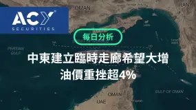【ACY每日分析】中東建立臨時走廊希望大增，油價重挫超4%；美債回購壓低殖利率，黃金直逼4,700美元