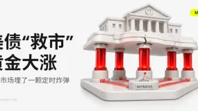 D Prime 市场分析 | 美债“救市”,黄金大涨,却给市场埋了一颗定时炸弹
