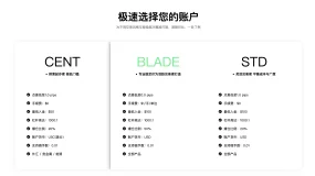 FXCG交易手续费全解析,杜绝隐形扣费套路
