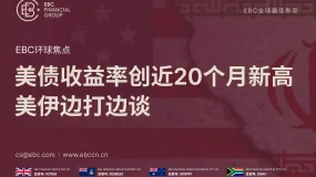 EBC环球焦点|美债收益率创近20个月新高,美伊边打边谈
