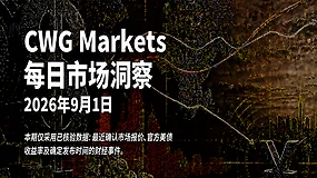 CWG资讯：美元指数反弹逼近100关口，黄金回落至4310附近；市场关注ADP就业数据表现
