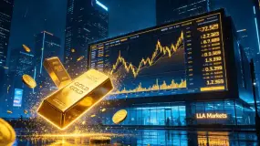 LLA Markets|大宗商品与汇市专报(2026.9.3)