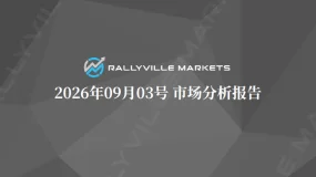 Rallyville Markets每日市场分析-9月3日