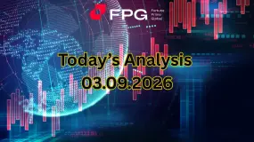 FPG USDCAD Market Report September 3, 2026