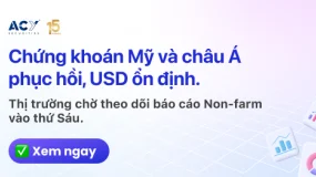 ACY Securities - Chứng khoán châu Á tăng điểm khi dầu hạ nhiệt, tâm điểm chú ý dồn vào đồng Yên