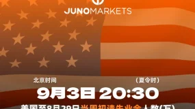 💥今晚初请重磅来袭，美元黄金谁主沉浮？