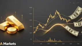 LLA Markets|大宗商品与汇市专报(2026.9.7)